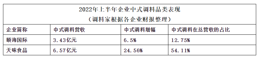 632aa8dddef11.png 微信截圖_20220921135909.png